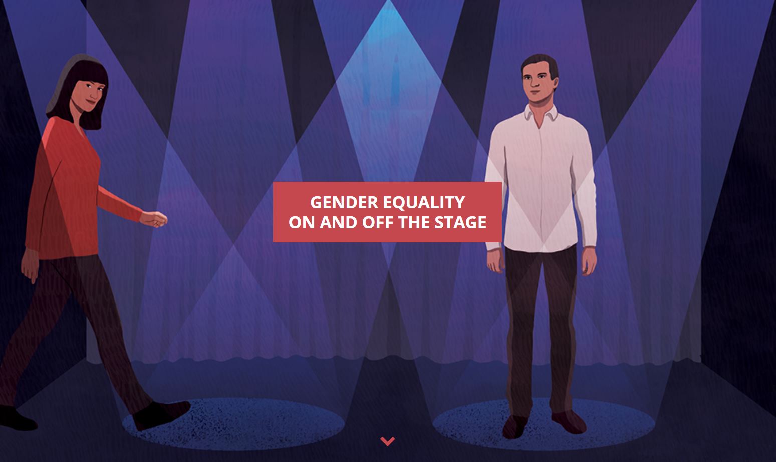 Gender Equality on and off Stage